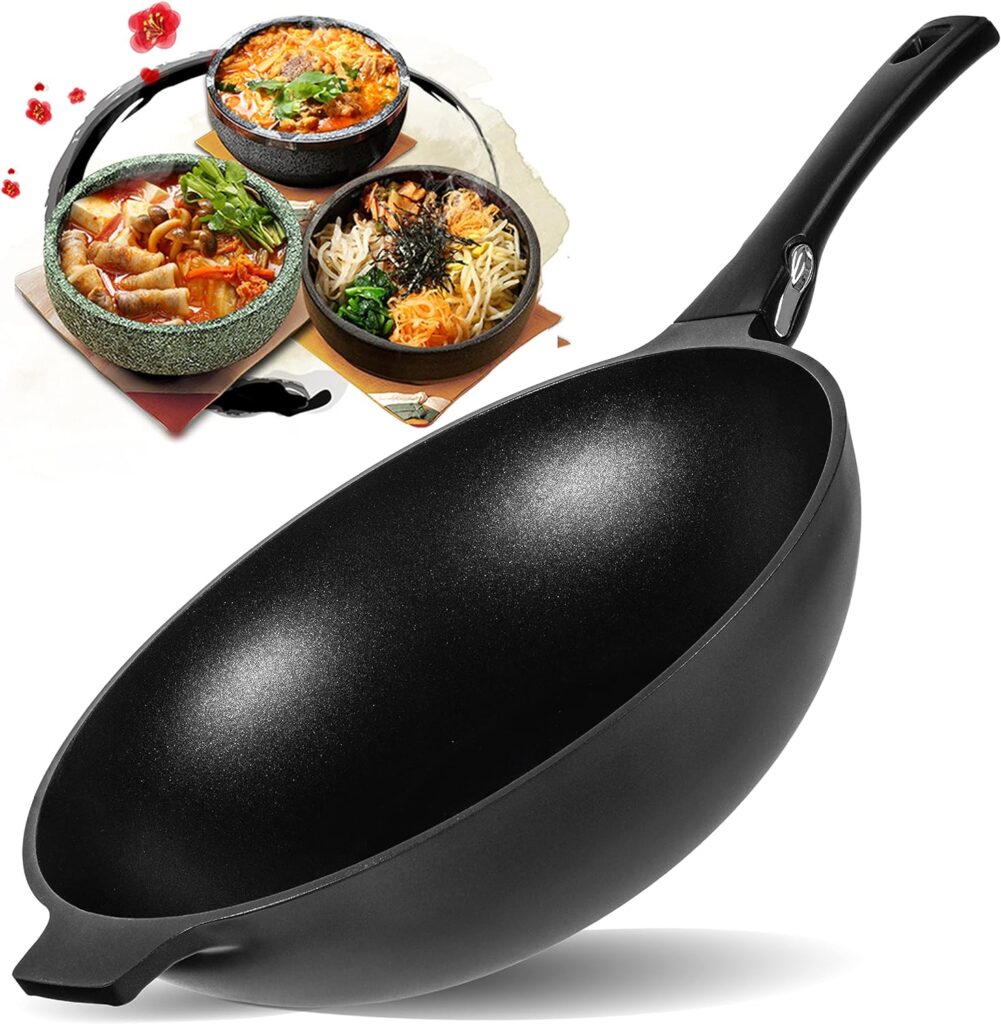 Aluminum Woks